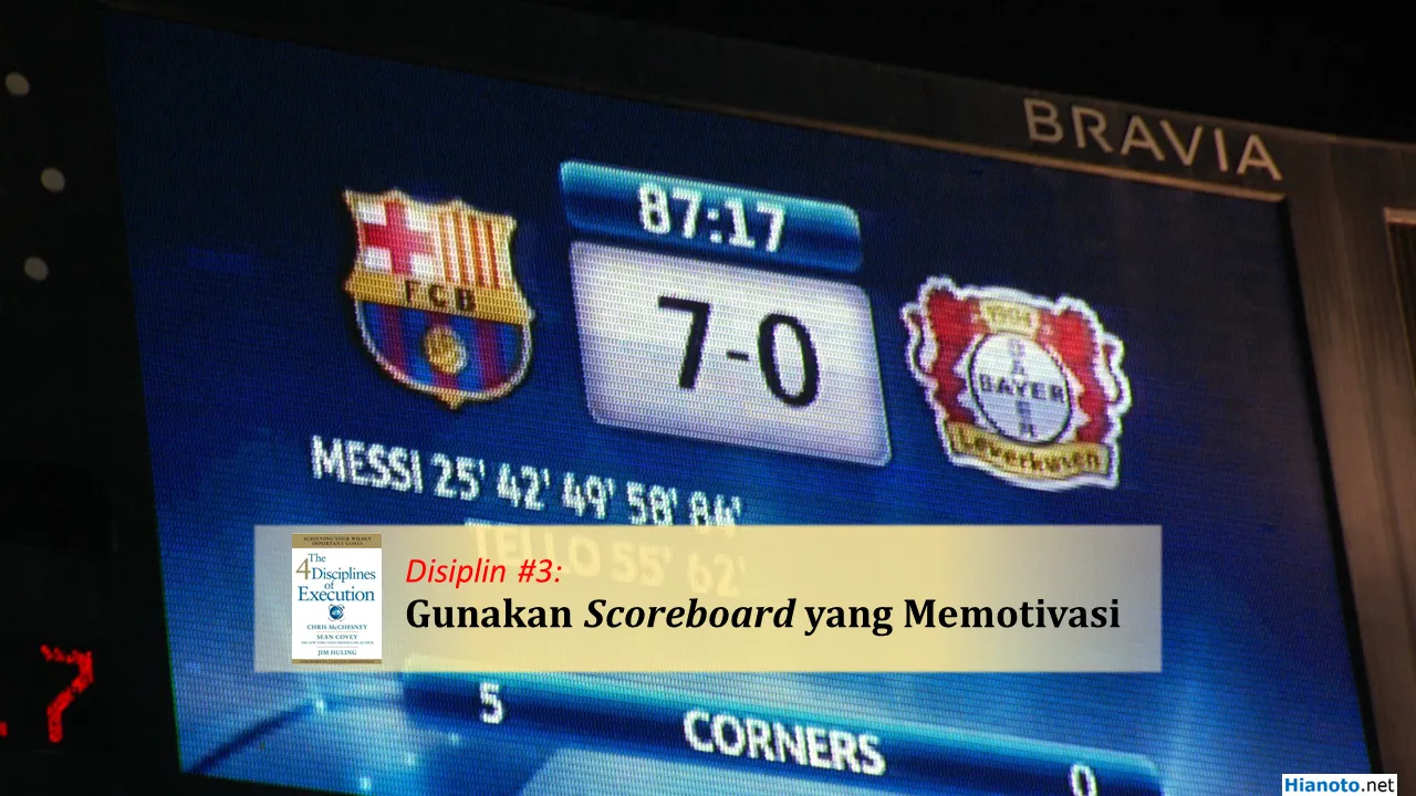 4DX Disiplin #3: Gunakan Scoreboard yang Memotivasi